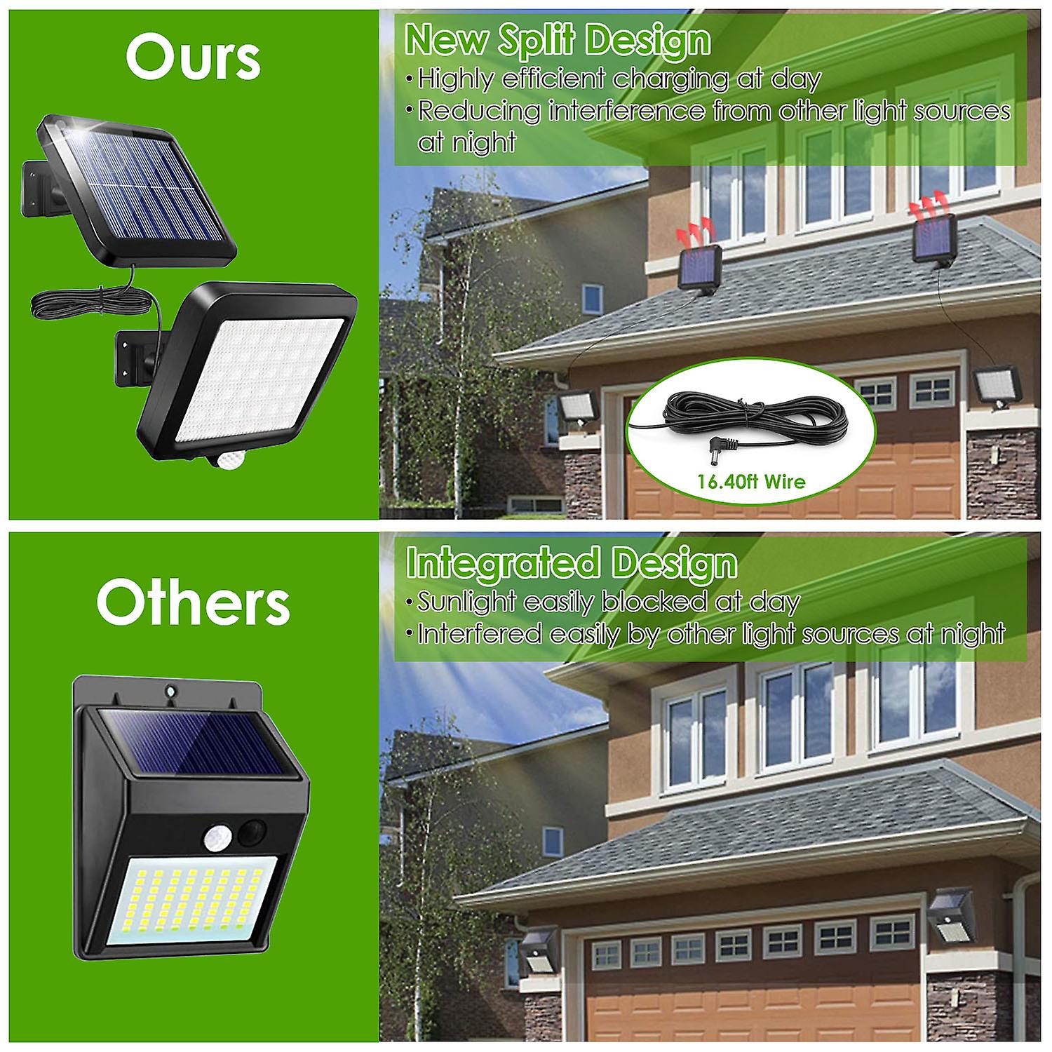 56 Leds Outdoor Solar Security Light Flood Light Wall Solar Lamp Motion Sensor Solar Light Led Garden Path Garage Light