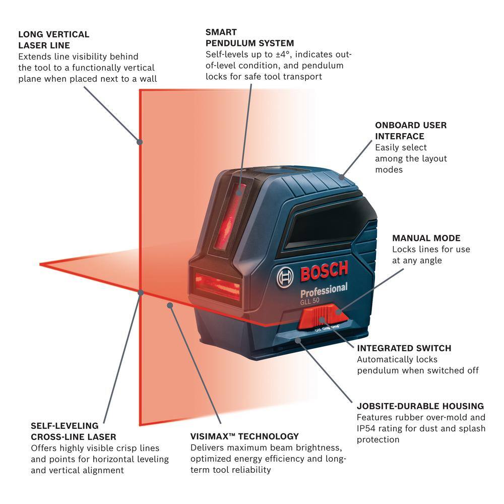 Bosch 50 ft. Cross Line Laser Level Self Leveling with VisiMax Technology L-Bracket Adjustable Mount and Hard Carrying Case GLL 50