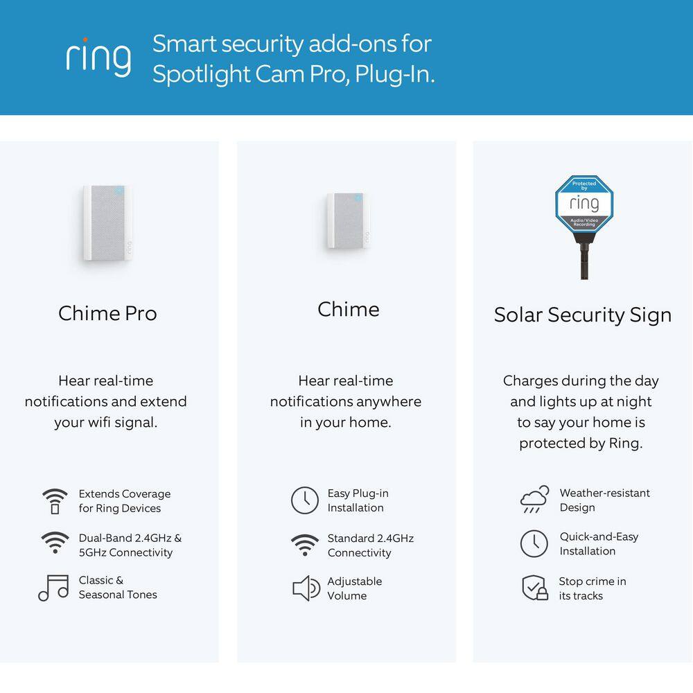 Ring Spotlight Cam Pro Plug-In - Smart Security Video Camera with LED Lights Dual Band Wifi 3D Motion Detection White B09DRK9ZJ8