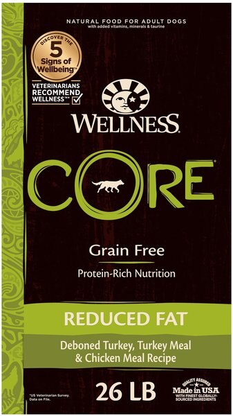 Wellness CORE Grain-Free Reduced Fat Turkey and Chicken Recipe Dry Dog Food