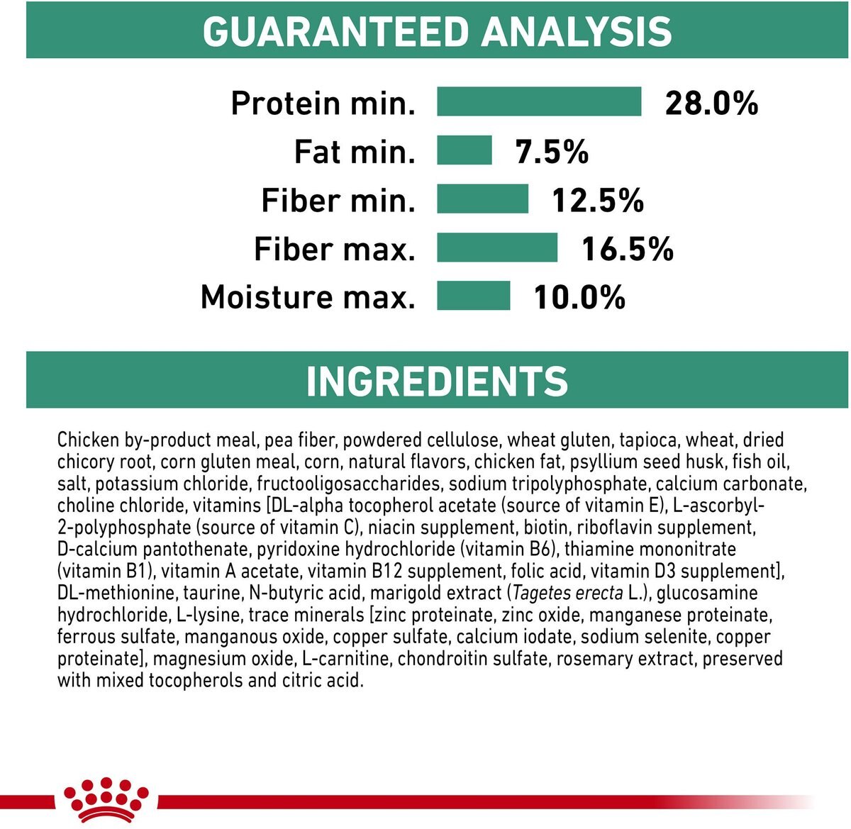 Royal Canin Veterinary Diet Adult Satiety Support Weight Management Small Breed Dry Dog Food