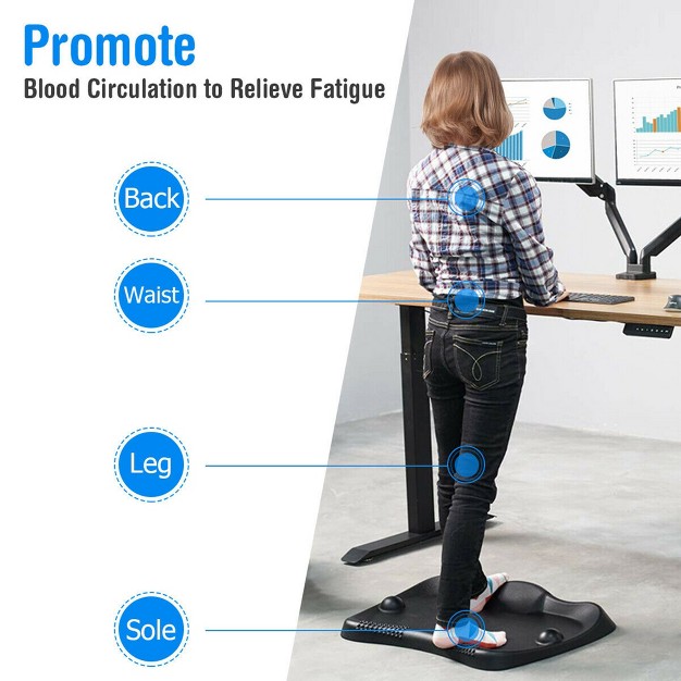 Costway Anti fatigue Standing Desk Mat Ergonomic Comfort Floor Foot Mat Home Office Work