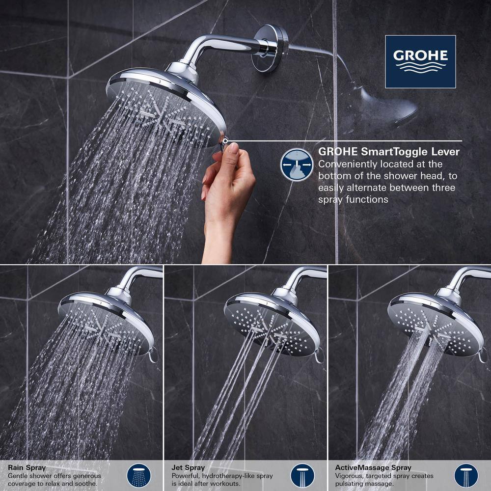 GROHE Rainshower SmartActive 3-Spray Patterns with 1.75 GPM 6.5 in. Wall Mount Round Fixed Shower Head in Brushed Nickel 26789EN0