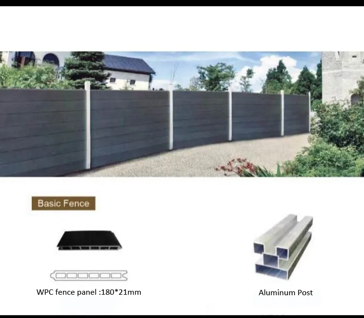 Factory Cheap Price WPC Composite Aluminum Fence panels for garden fencing