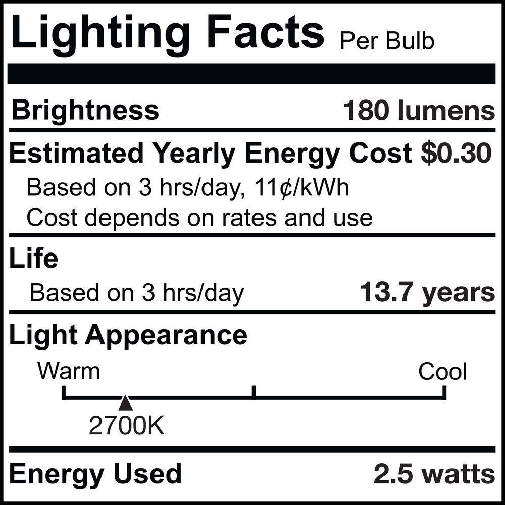 Bulbrite 25-Watt Equivalent T6 Clear Dimmable Edison Clear LED Light Bulb with (E12) Candelabra Screw Base 2700K(4-Pack) 861574