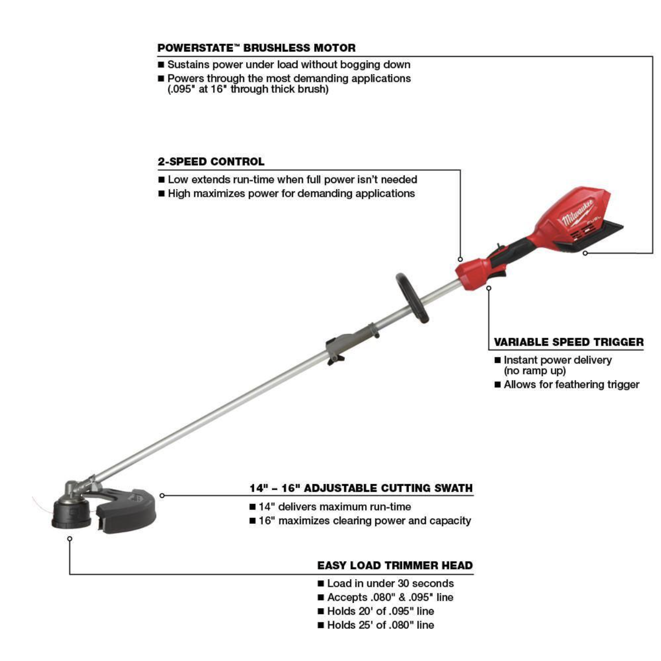 Milwaukee M18 FUEL 18V Lithium-Ion Cordless Brushless QUIK-LOK String Grass Trimmer with 0.095 in. x 250 ft. Trimmer Line