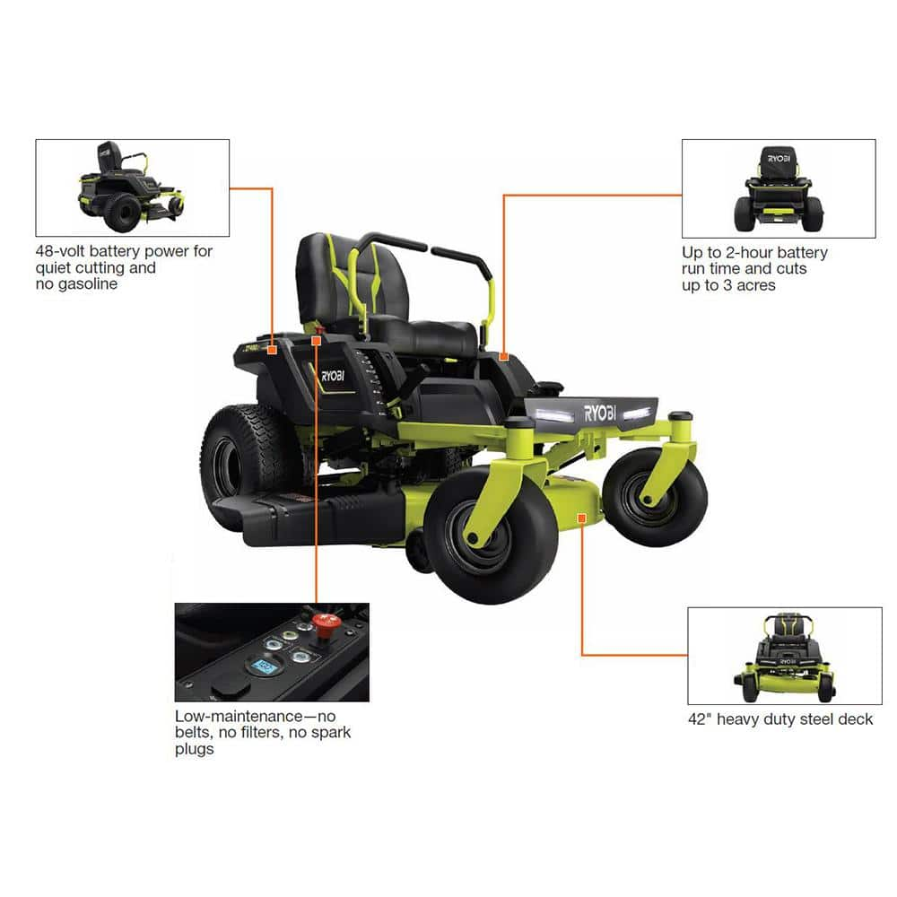 RYOBI 48-Volt Brushless 42 in. 100 Ah Battery Electric Riding Zero Turn Mower and Bagging Kit RY48ZTR100-1A