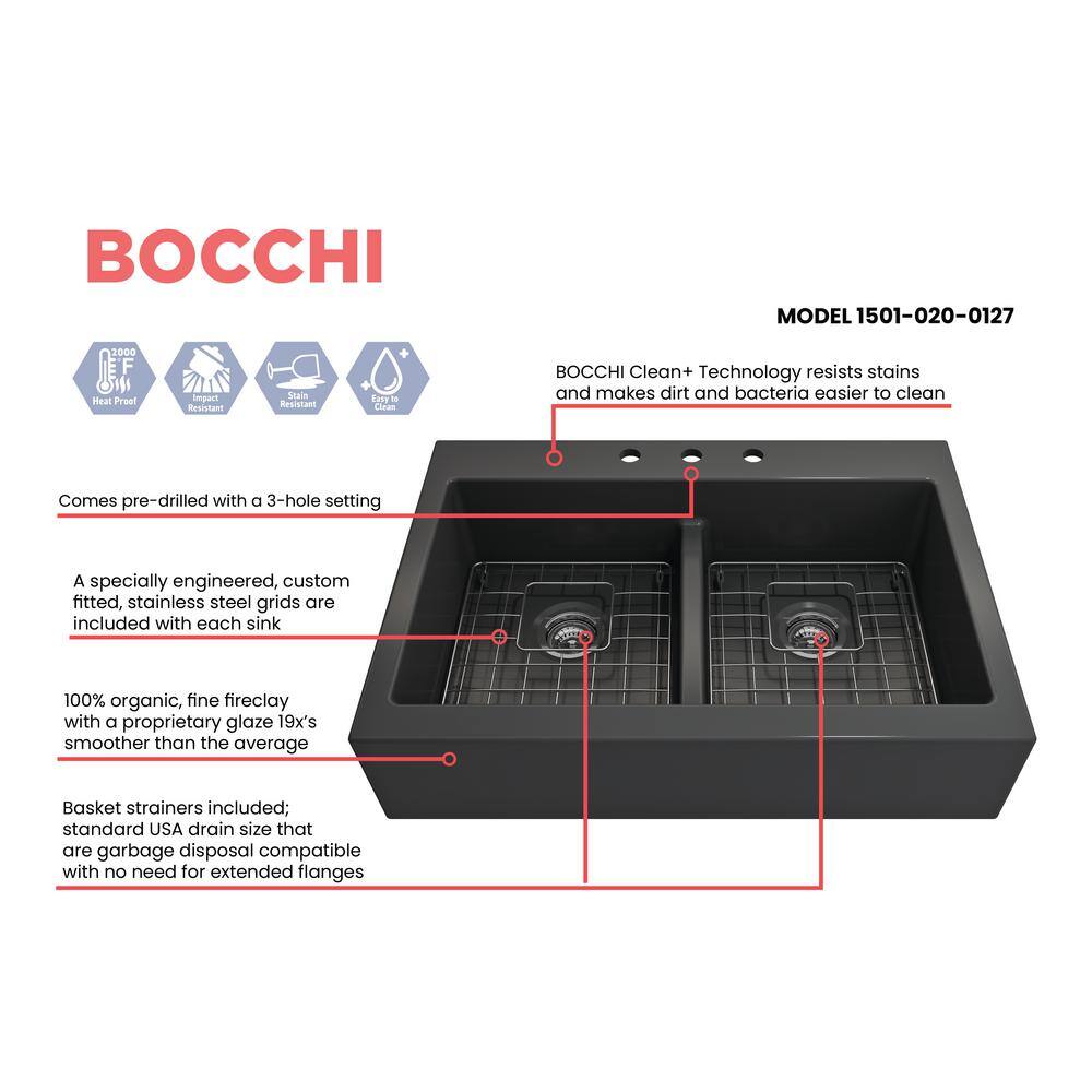 BOCCHI Nuova Matte Dark Gray Fireclay 34 in. Double Bowl Drop-In Apron Front Kitchen Sink with Protective Grids and Strainers 1501-020-0127