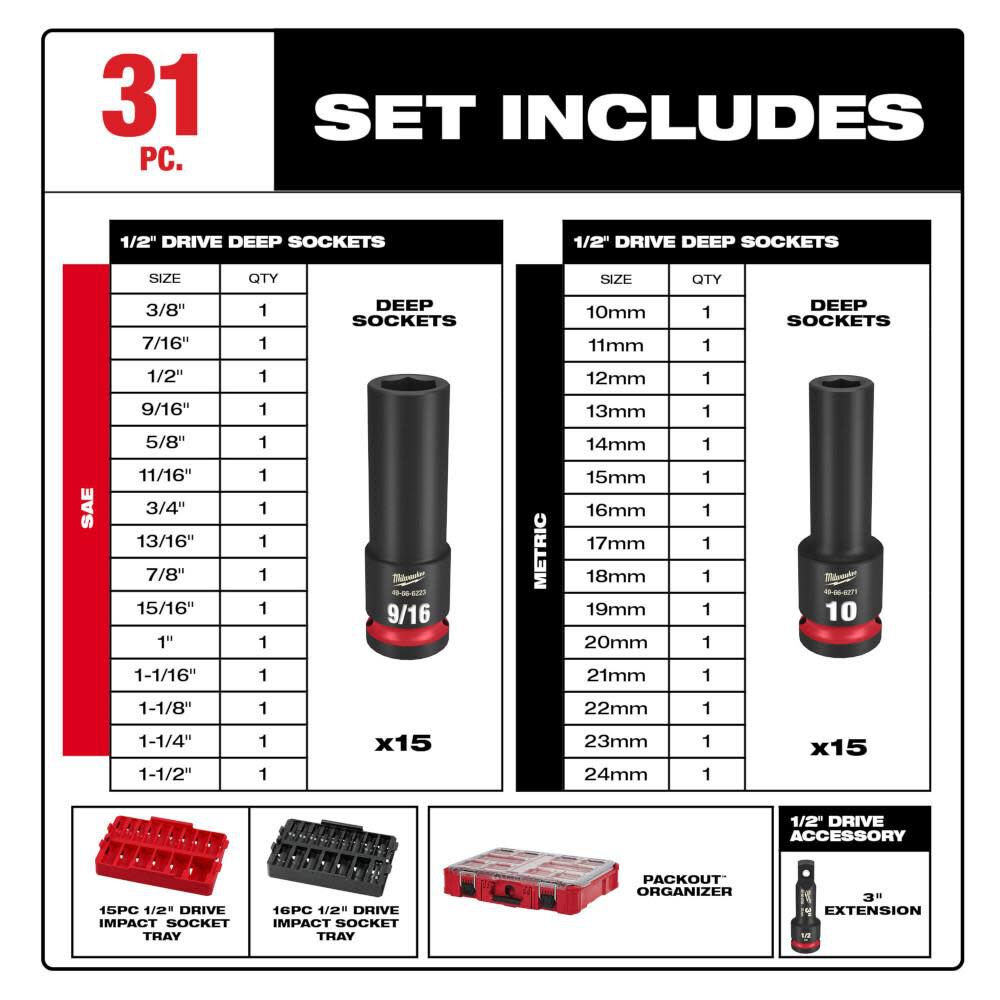 MW SHOCKWAVE Impact Duty Socket 1/2 Dr SAE/MM PACKOUT Set 31pc 49-66-6806 from MW