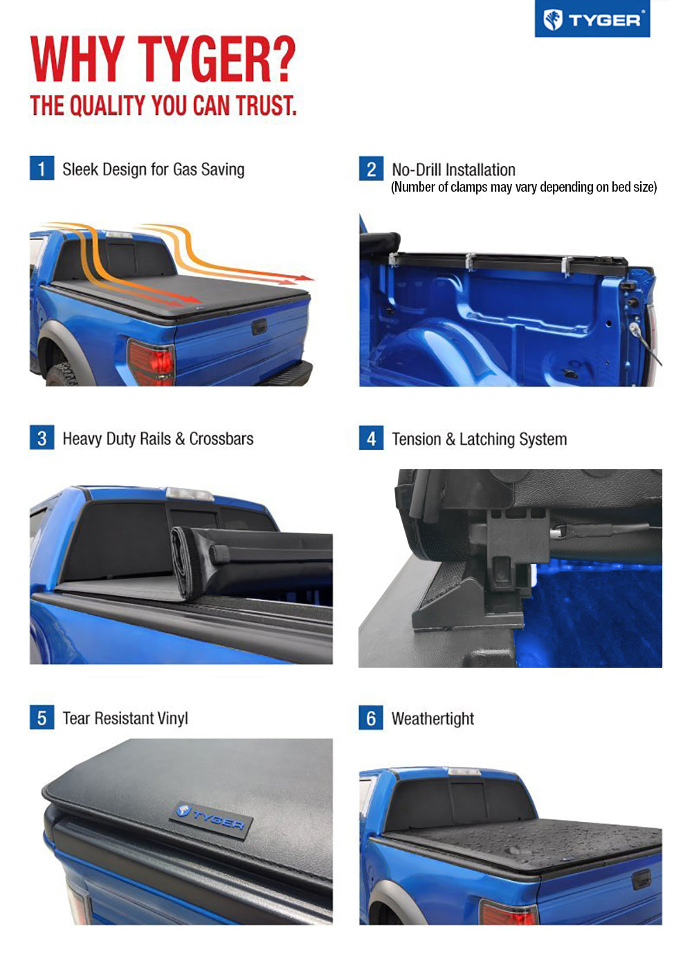 Tyger Auto T1 Soft Roll-up Truck Bed Tonneau Cover Compatible with 2019-2023 Ford Ranger | 5' Bed | TG-BC1F9066 | Vinyl