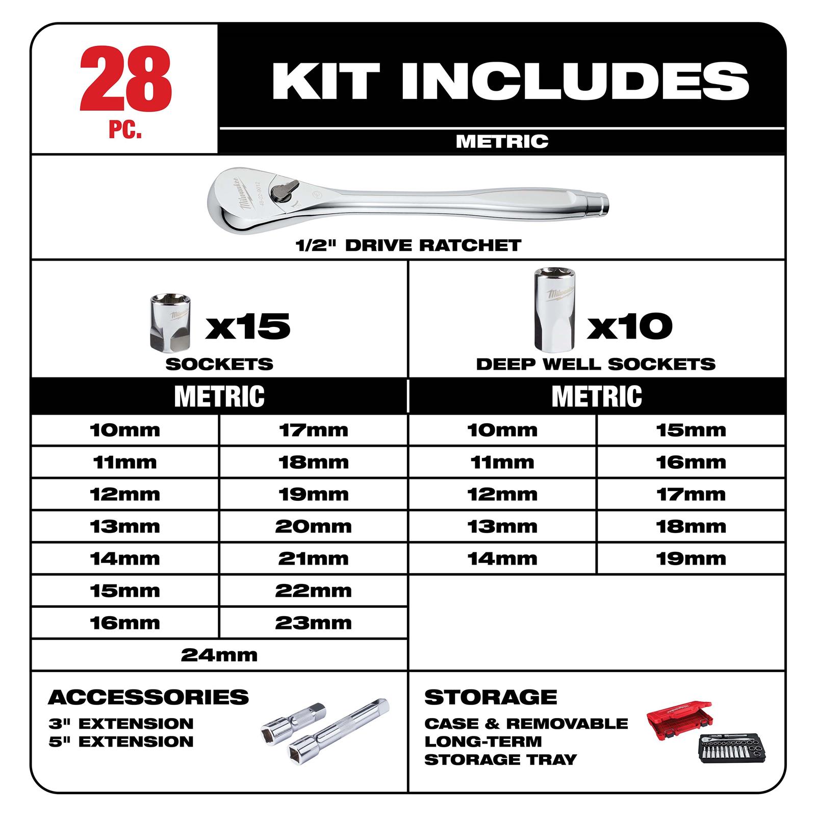 Milwaukee Tool 48-22-9510 Milwaukee 28-Piece Ratchet and Socket Sets