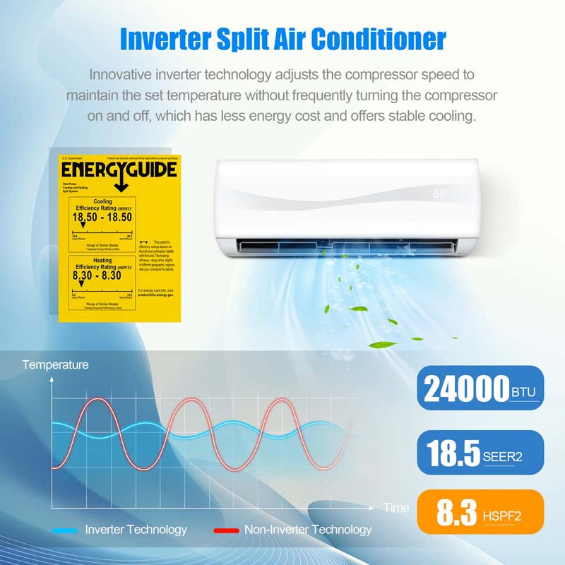 Canada Only - 24000BTU 208-230V Mini Split Inverter Air Conditioner & Heater