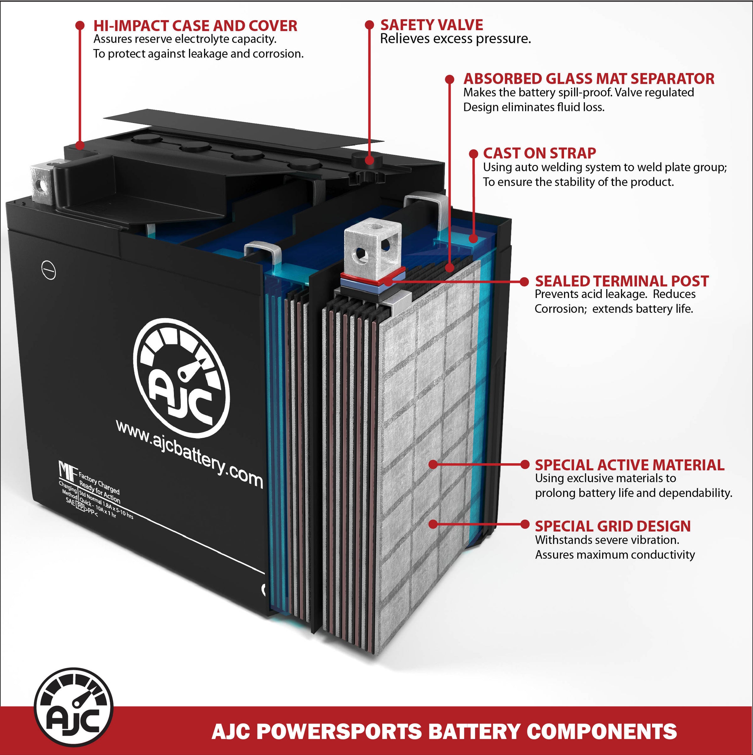 Apex APX14AHBS Powersports Replacement Battery BatteryClerkcom Powersports