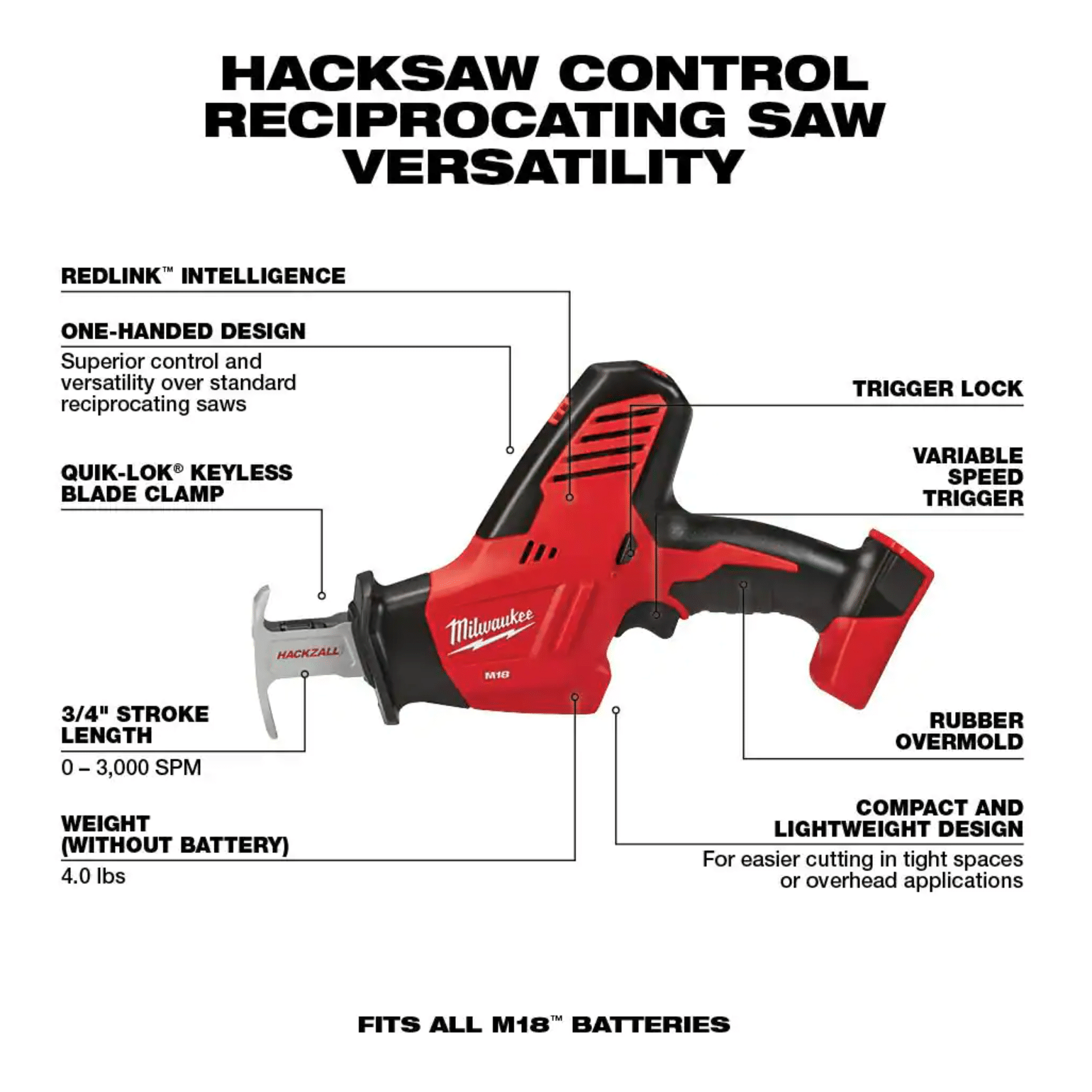 Milwaukee M18 18V Lithium-Ion Brushless Cordless Compact Drill/Impact Combo Kit W/ HACKZALL Reciprocating Saw (2892-22CT-2625-20)