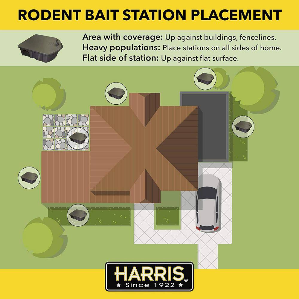 Harris Rat and Mouse Bait Station (3-Pack) 3RATBOX