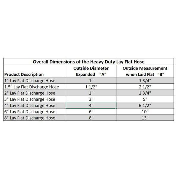 HYDROMAXX 6 in. Dia x 50 ft. Blue 4 Bar Heavy-Duty Reinforced PVC Lay Flat Discharge and Backwash Hose 3104600050