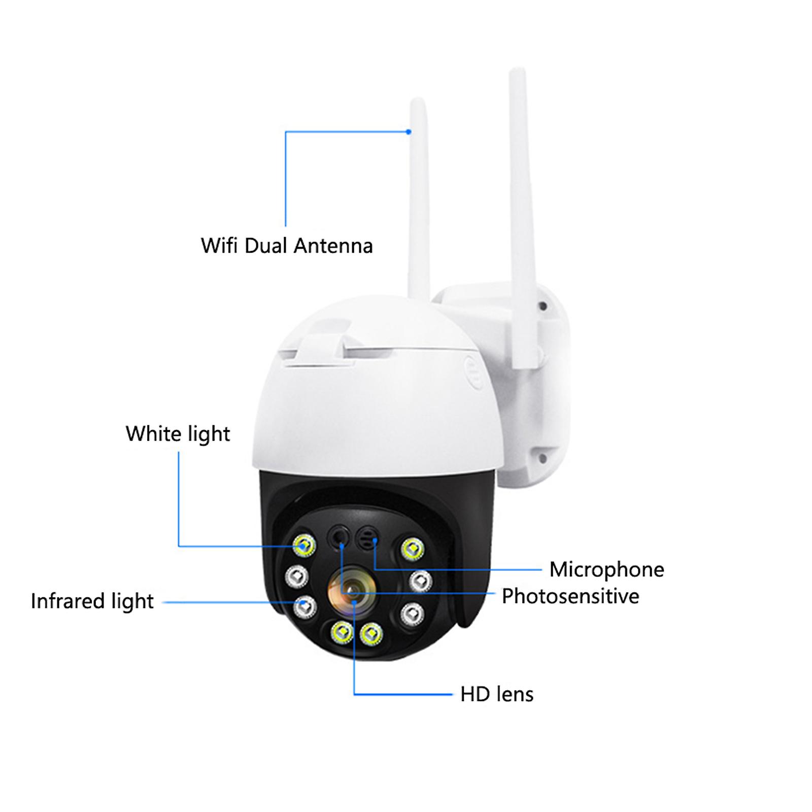 Indoor Wifi Surveillance Camera， Wireless Wifi Surveillance Camera With Fhd