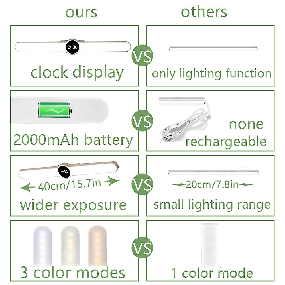 Table Lamp Table Clock Usb Lamp Magnetic Led Desk Lamp Study Office Light Rechargeable Bedroom Bedside Children Lamp Home Decor