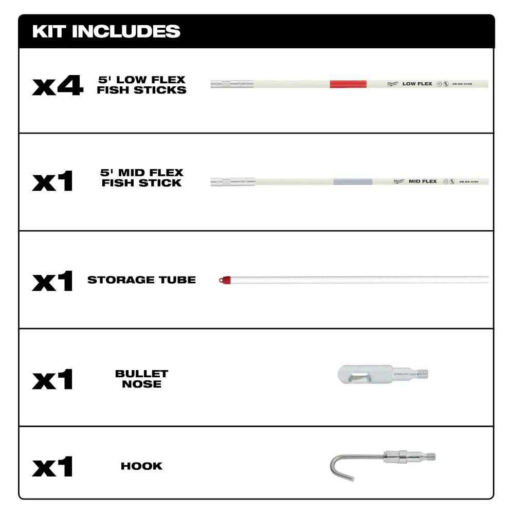 MW 25 Ft. Fish Stick Combo Kit 48-22-4160 from MW