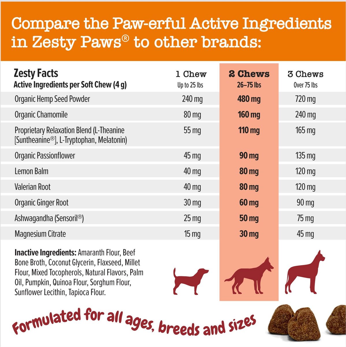 Zesty Paws Ancient Elements Calming Elements Bison Flavored Soft Chews Calming Supplement for Dogs