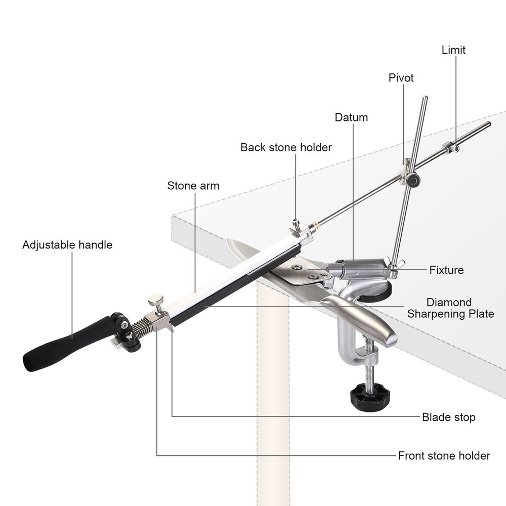 Kitchen Chef Knife Sharpener Fixed Rotation Angle with 4 Whetstones