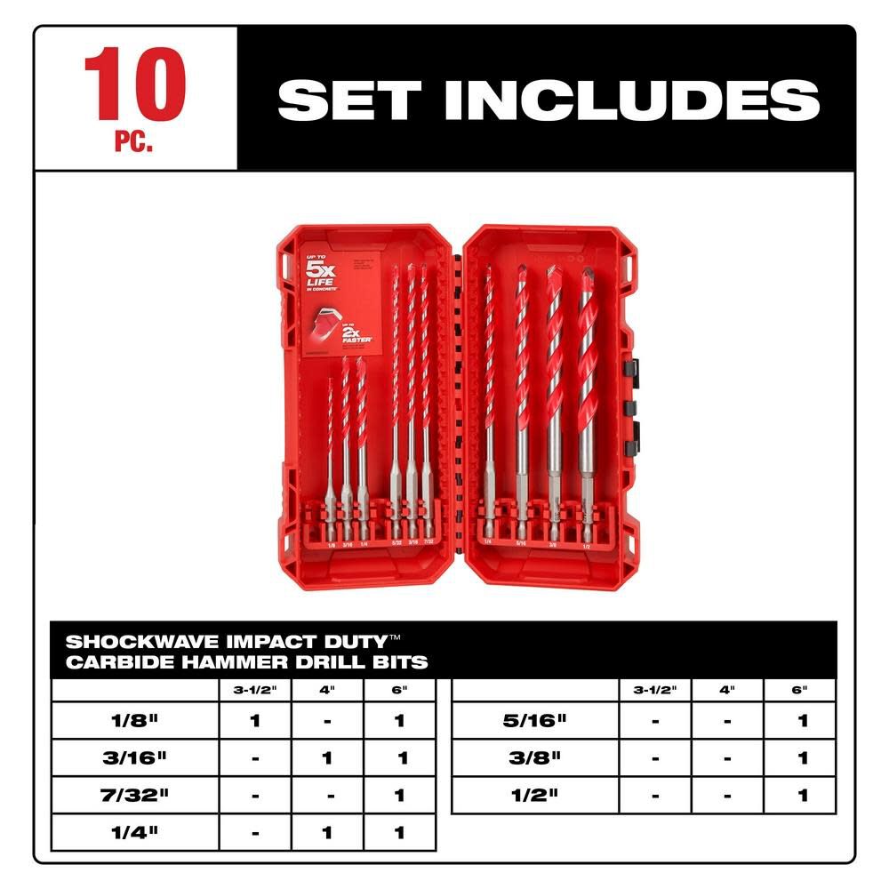 MW 10pc. SHOCKWAVE Impact Duty Carbide Hammer Drill Bit Kit 48-20-9058 from MW