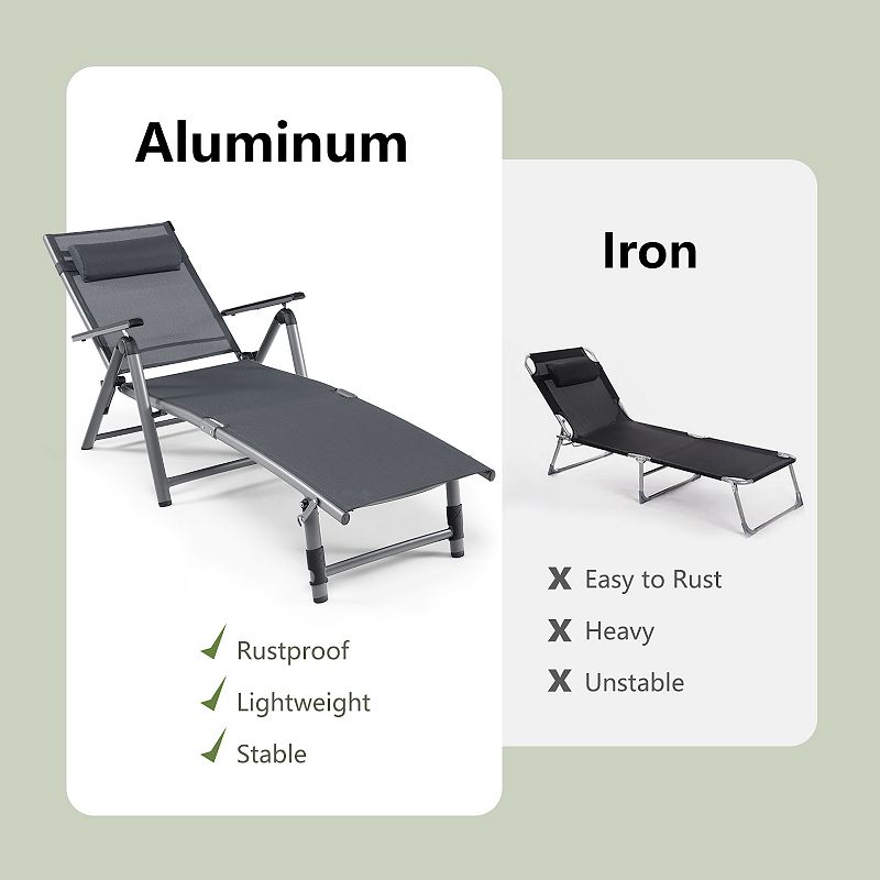 Outdoor Aluminum Chaise Lounge Chair with Quick-Drying Fabric