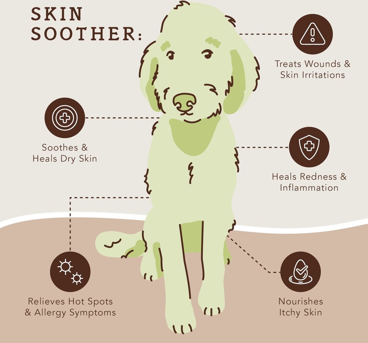 Natural Dog Company Skin Soother Dog Healing Balm