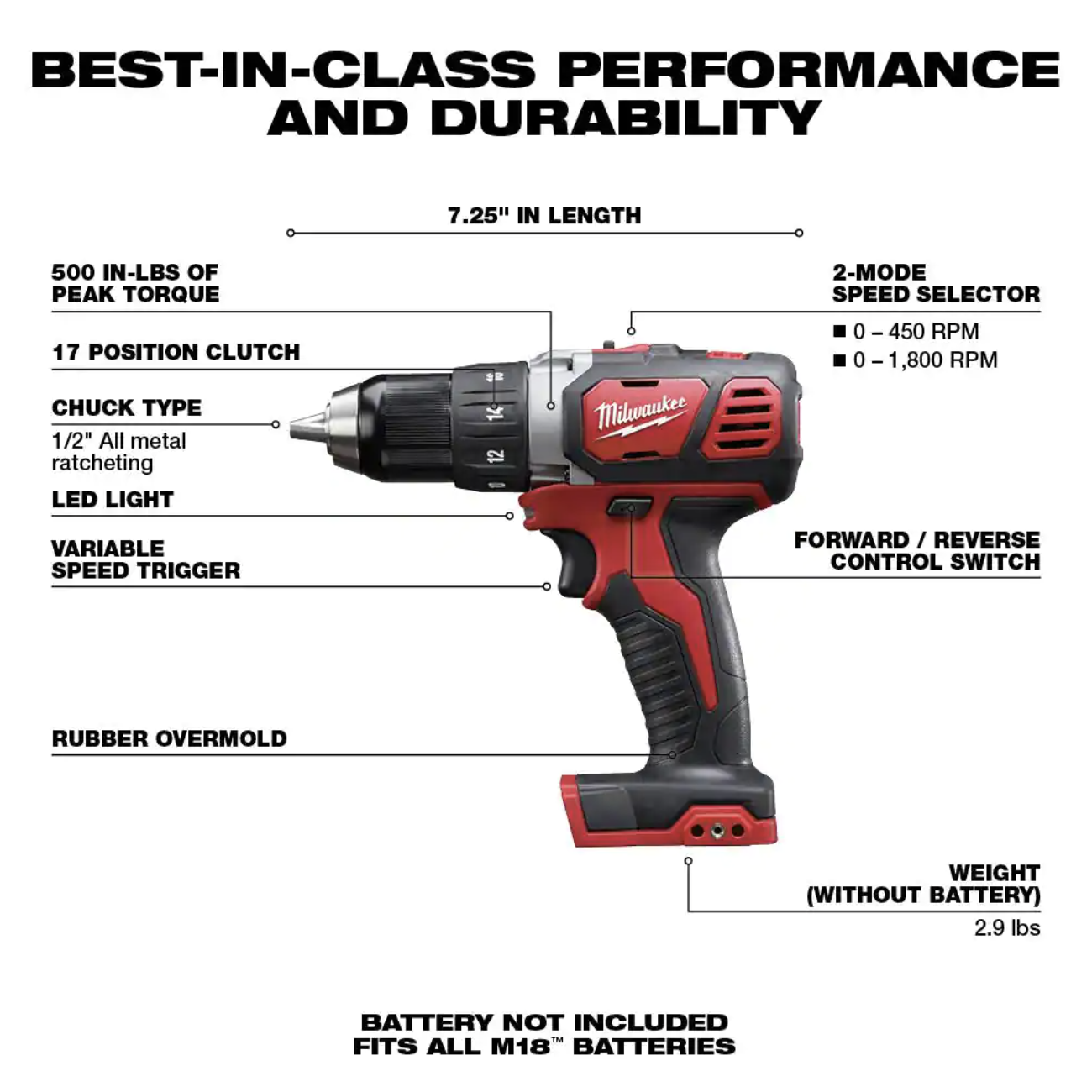 Milwaukee M18 18V Lithium-Ion Cordless 1/2 in. Drill Driver (Tool-Only)