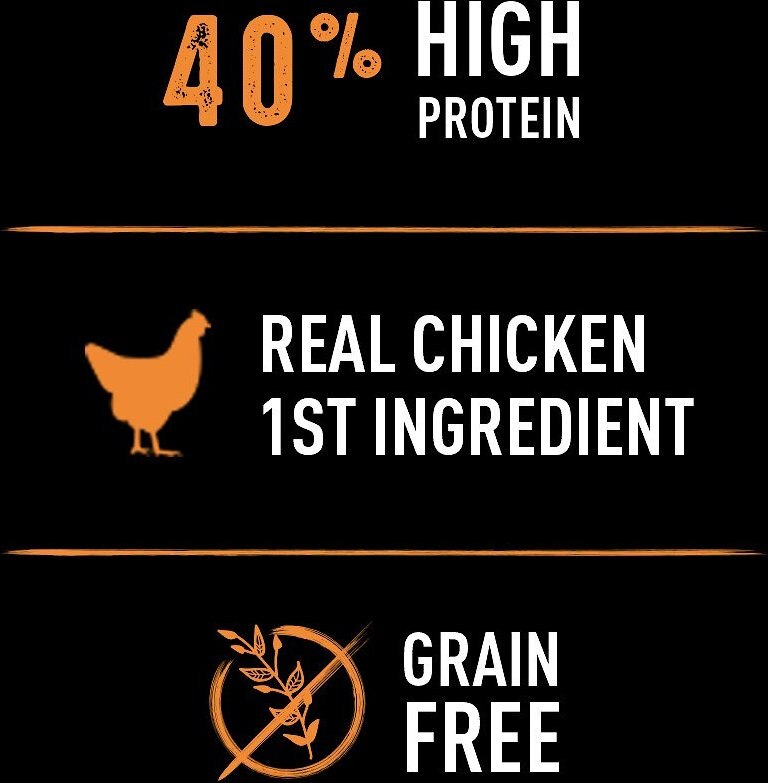 Crave with Protein from Chicken Adult Grain Free Dry Cat Food