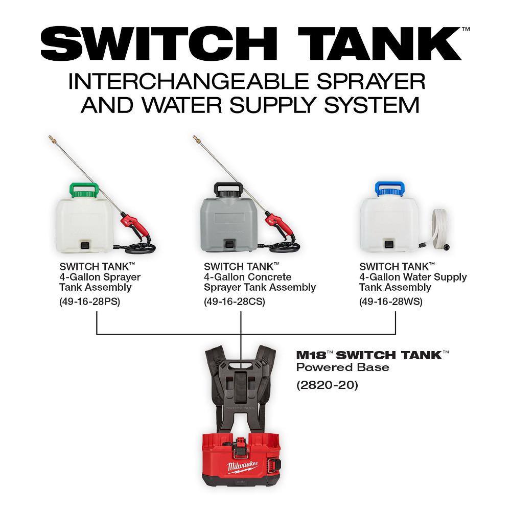 MW M18 18-Volt 4 Gal. Lithium-Ion Cordless Switch Tank Backpack Water Supply Kit with Battery Charger  (4)Tank Assemblies 2820-21WS-49-16-28WS-49-16-28WS-49-16-28