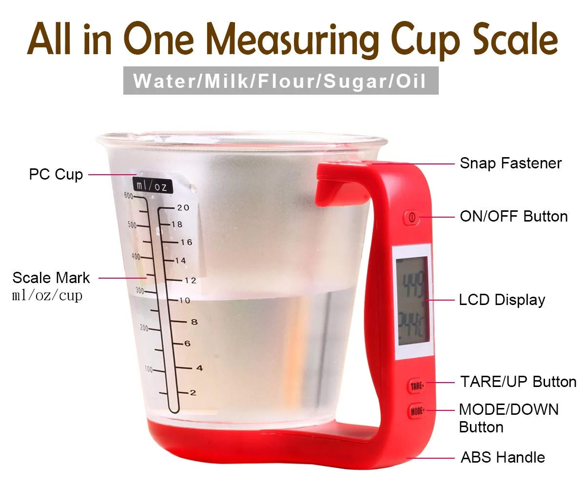 🔥🔥Smart Automatic Measuring Cup