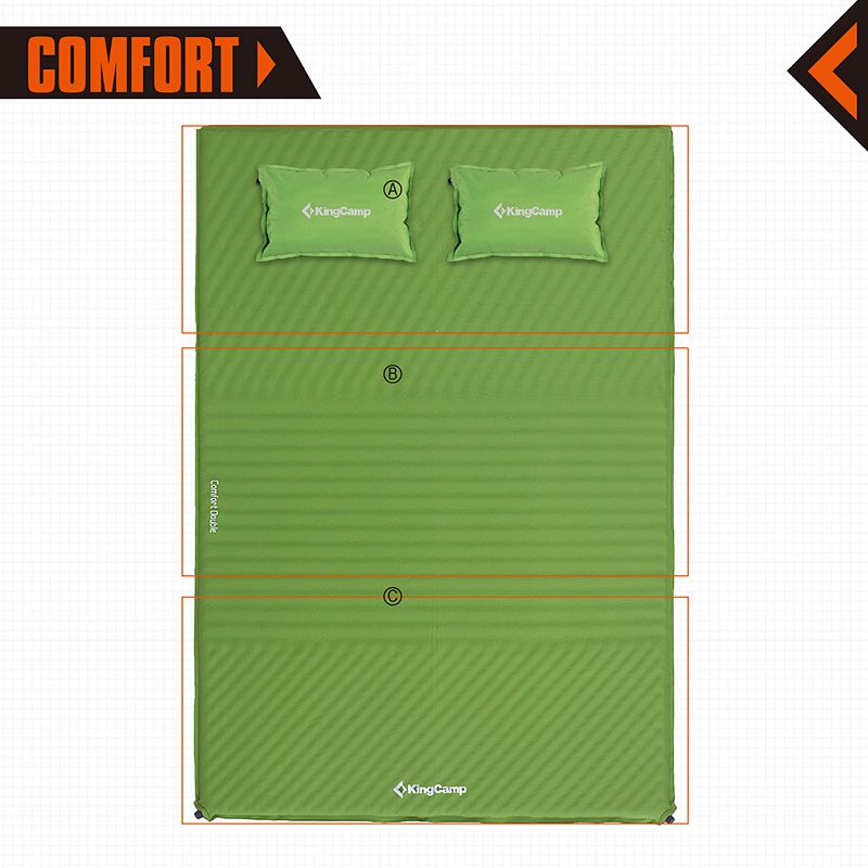 KingCamp Double Self Inflating Camping Sleeping Pad Mat with 2 Pillows， Green