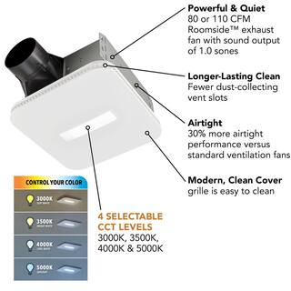 Broan-NuTone 80 CFM Ceiling Bathroom Exhaust Fan with CCT LED Light CleanCover Grille ENERGY STAR AER80CCTK