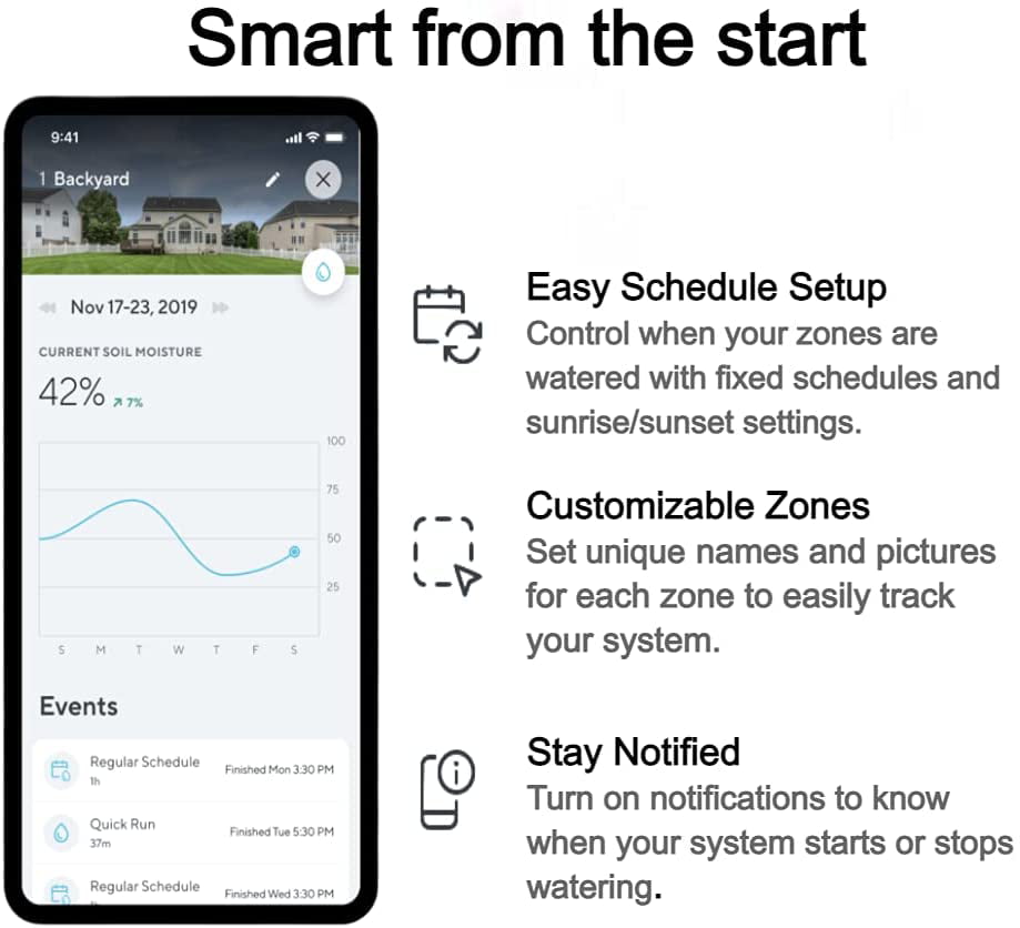 Wyze Smart Sprinkler Controller， 8 Zone Programmable Sprinkler Timer， Smart Watering System， Watering Timer (1 Year of Automatic Weather-Based Watering with Sprinkler Plus Included)