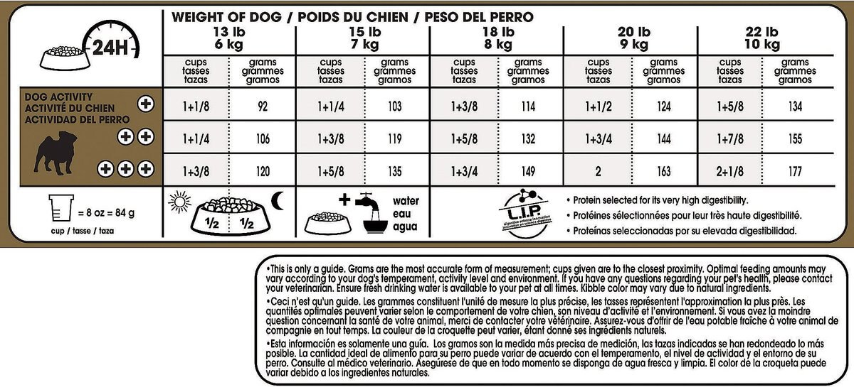 Royal Canin Breed Health Nutrition Pug Adult Dry Dog Food