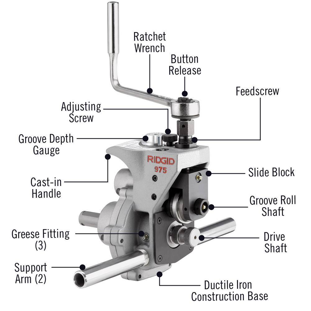 RIDGID 12 in. to 6 in. Pipe Capacity Model 975 2-in-1 Portable Combo Roll Grooving Machine - Manual Use or Power Drive Mount 25638