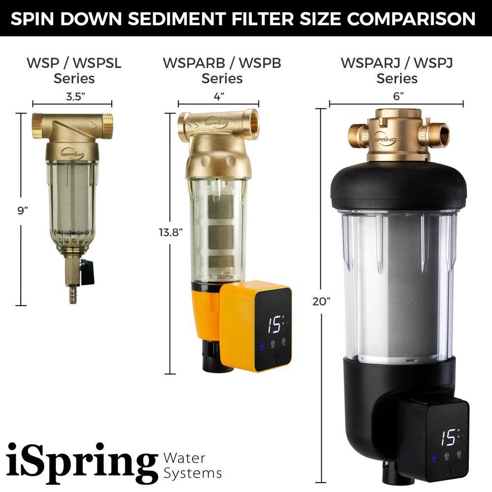 ISPRING WSP-50SL Reusable Spin Down Sediment Filter with Siliphos and Push-Fit Plumbing Fittings 20 GPM 1 in. MNPT 34 in. FNPT WSP-50SL+ACX2