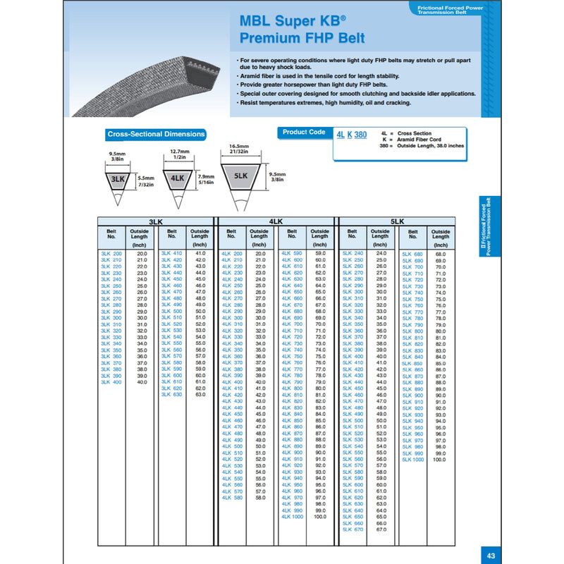 V BELT 5/8