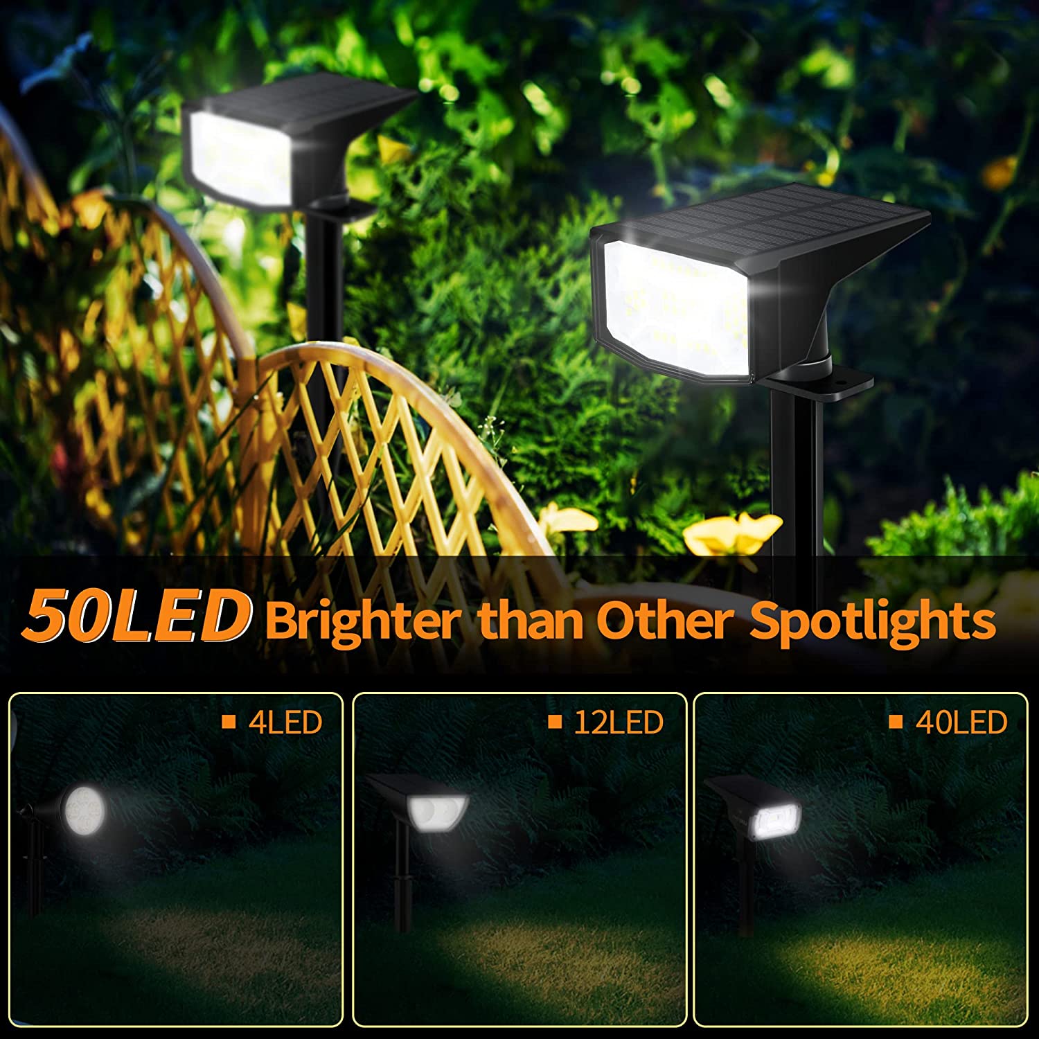 Otdair Solar Landscape Lights Outdoor ， IP65 Waterproof 50 LED Solar Spot Lights ， White Light ， 4 Pack