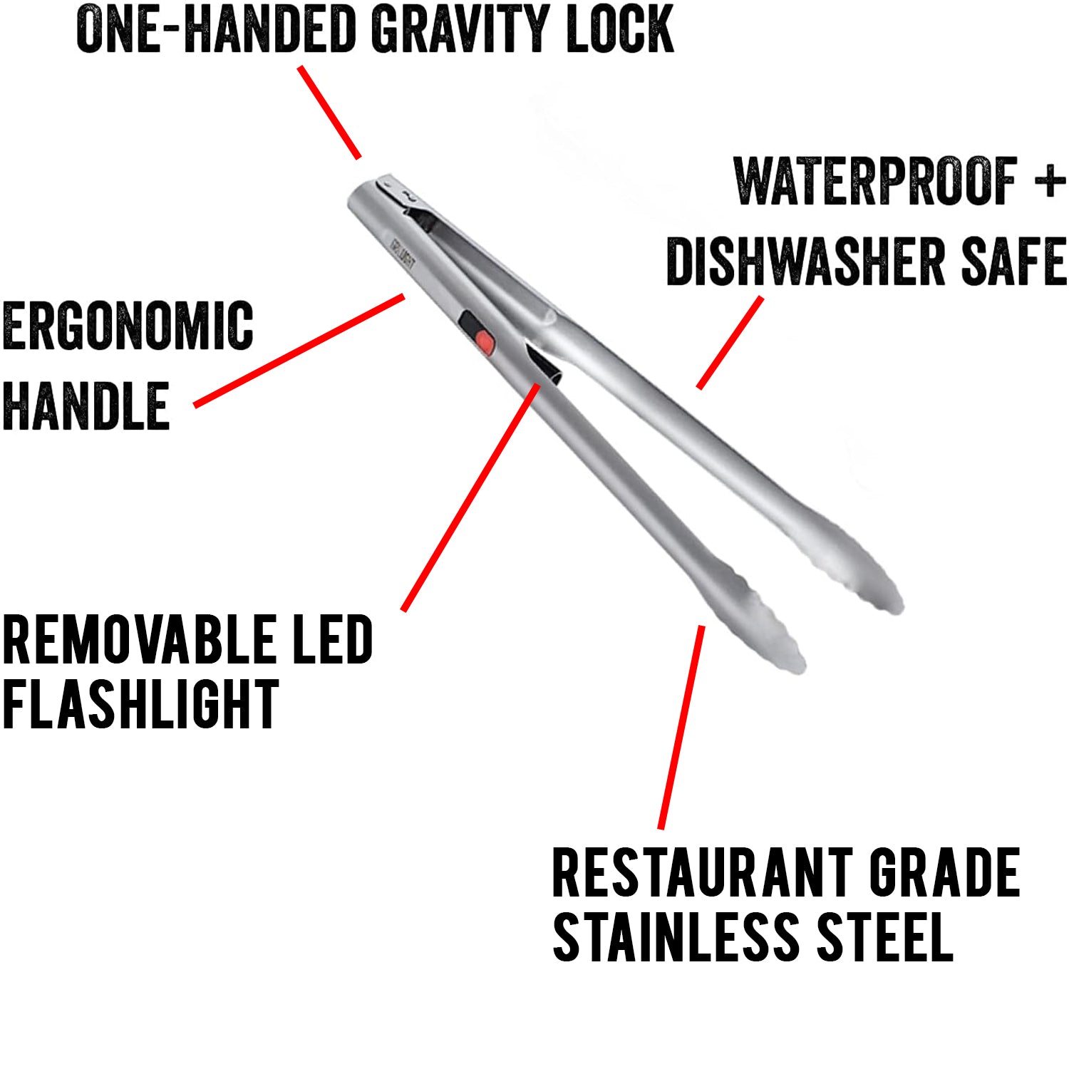 Grillight LED Smart Tongs