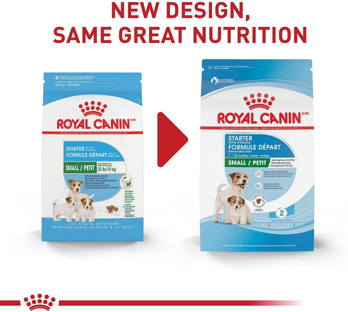 Royal Canin Size Health Nutrition Small Starter Mother and Babydog Dry Dog Food