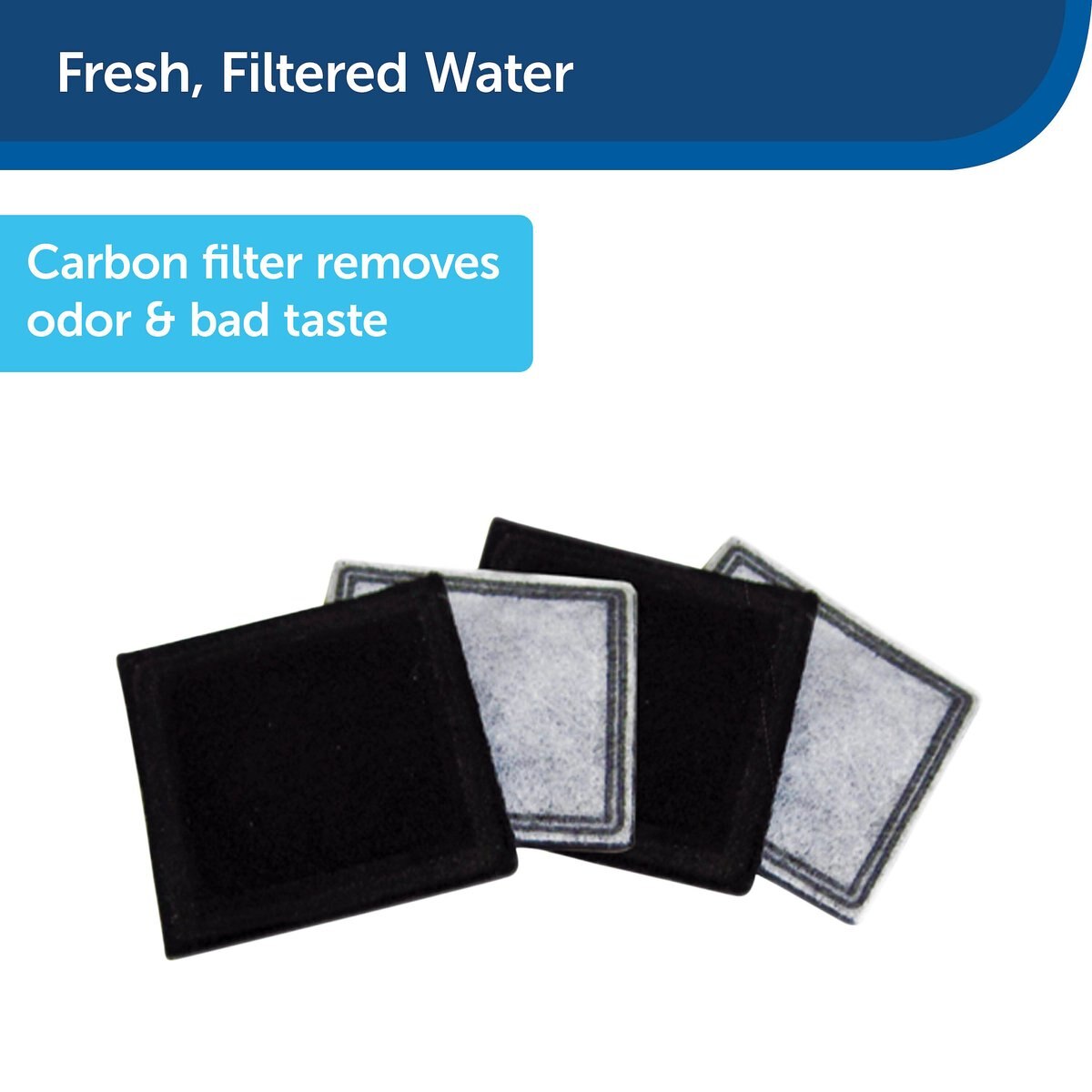 PetSafe Current Pet Fountain Replacement Carbon Filter