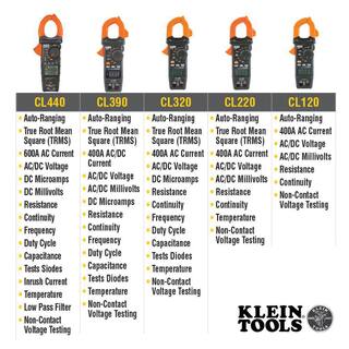 Klein Tools ACDC Digital Clamp Meter Auto-Ranging 400 Amp CL390