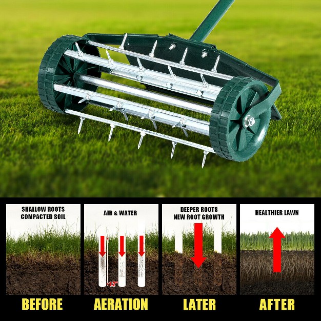 Costway 18 inch Rolling Lawn Aerator Rotary Push Tine Spike Soil Aeration W fender