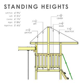 Gorilla Playsets DIY Outing III Wooden Outdoor Playset with Canopy Roof 2 Wave Slides Rock Wall and Backyard Swing Set Accessories 01-1070