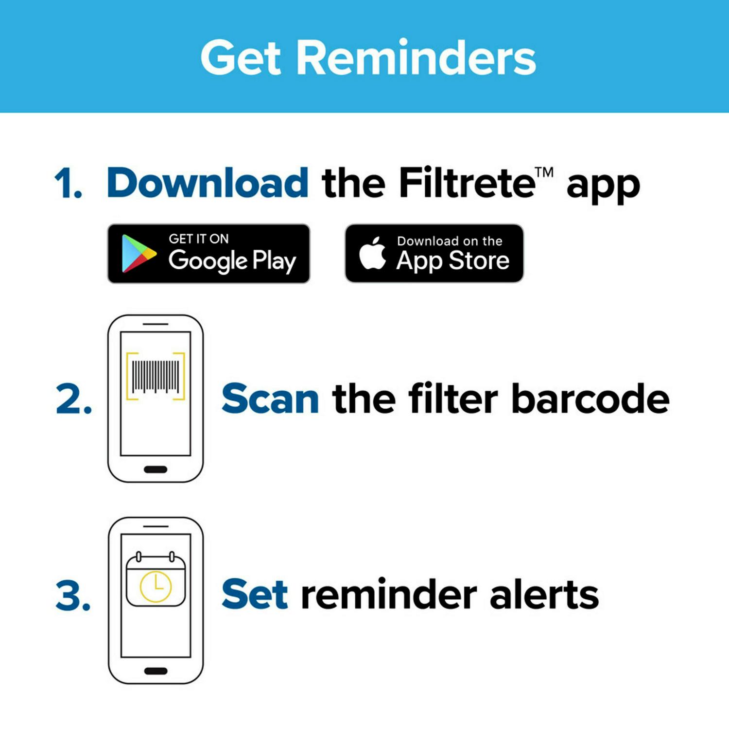 Filtrete by 3M 20x20x1， MERV 12， Advanced Allergen Reduction HVAC Furnace Air Filter， 1500 MPR， 4 Filters