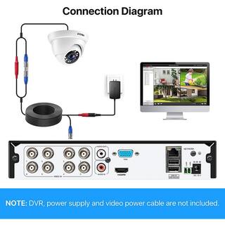 ZOSI Wired 1080p White Indoor Dome TVI Security Camera Compatible for TVI DVRs 4AK-4282B-WS-US