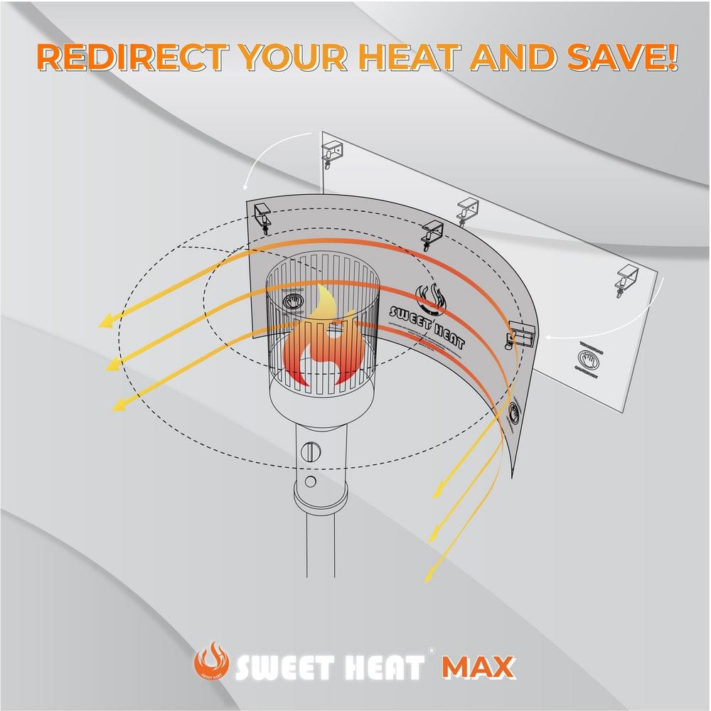 SWEET HEAT Pro - 35 in. x 15 in. Aluminum Patio Heat Reflector for Round Top Heaters with Pro Clamps - Universal Fit SHR15PRO-UsA