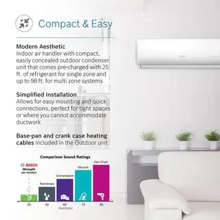 Bosch Max Performance ENERGY STAR 18000 BTU 1.5 Ton Ductless Mini Split Air Conditioner and Heat Pump - 230-Volt60 Hz 8733954435